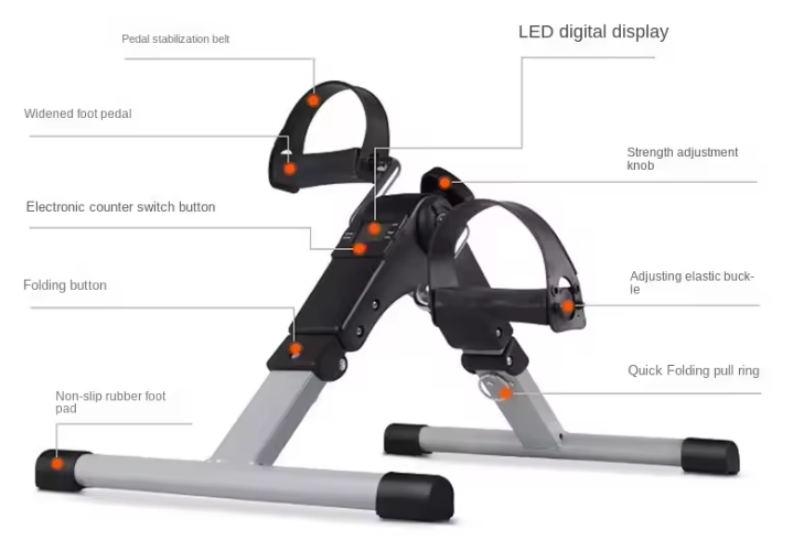 Pedalera Ejercitador para Manos y Pies